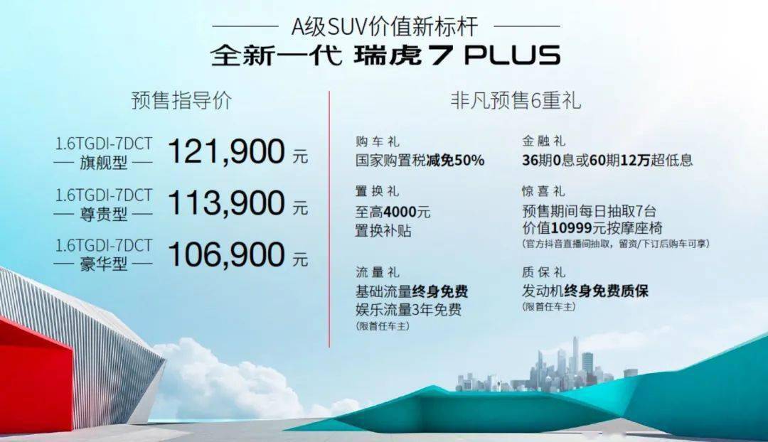 华为7plus手机厚度
:预售10.69万起，“A级SUV价值新标杆”全新一代瑞虎7 PLUS领潮来袭