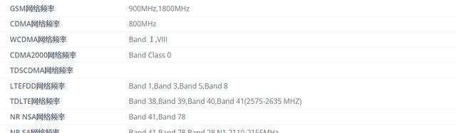 华为双曲屏手机图片
:OPPOA98参数公布：6.7英寸双曲屏，支持2160Hz高频PWM调光