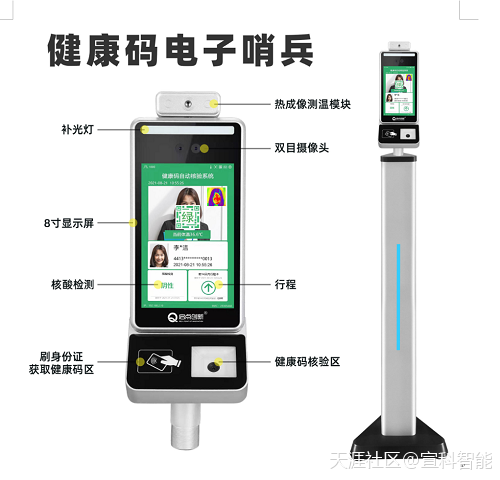 华为手机都有人脸识别
:北京“健康宝”核验智能人脸识别测温一体机，引领疫情防控