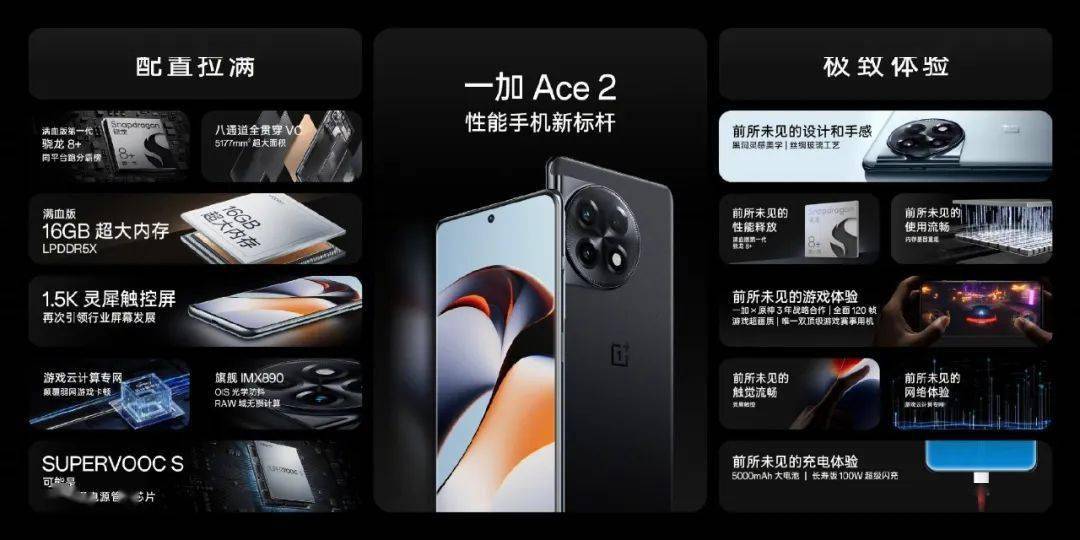 苹果手表s4耐克版售价:2799元起一加Ace 2发布！iPhone 15 Ultra外观出炉！