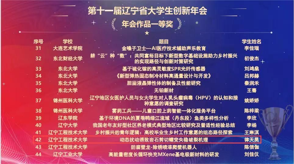 辽宁和教育客户端辽宁省中小学智慧阅读平台官网-第2张图片-太平洋在线下载