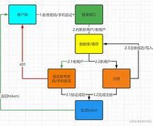 winktv客户端如何注册winktv中文版客户端破解版-第2张图片-太平洋在线下载