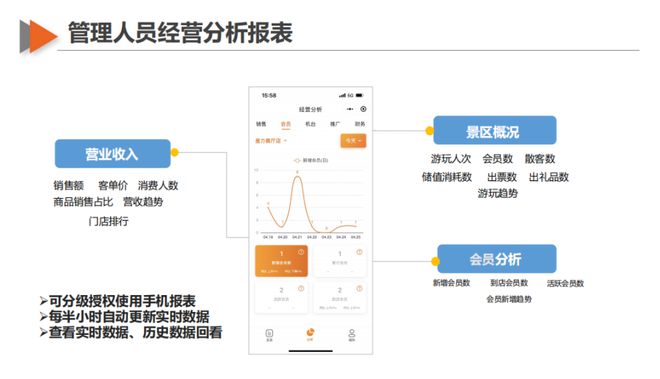 场地助手苹果版手游助手苹果版官网入口