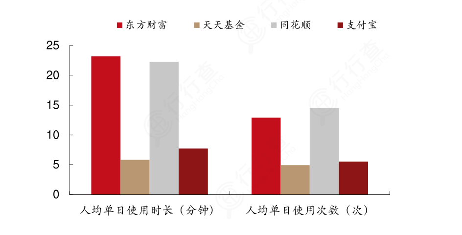 东方财富客户端流量东方财富怎么看个股资金流入和流出-第2张图片-太平洋在线下载