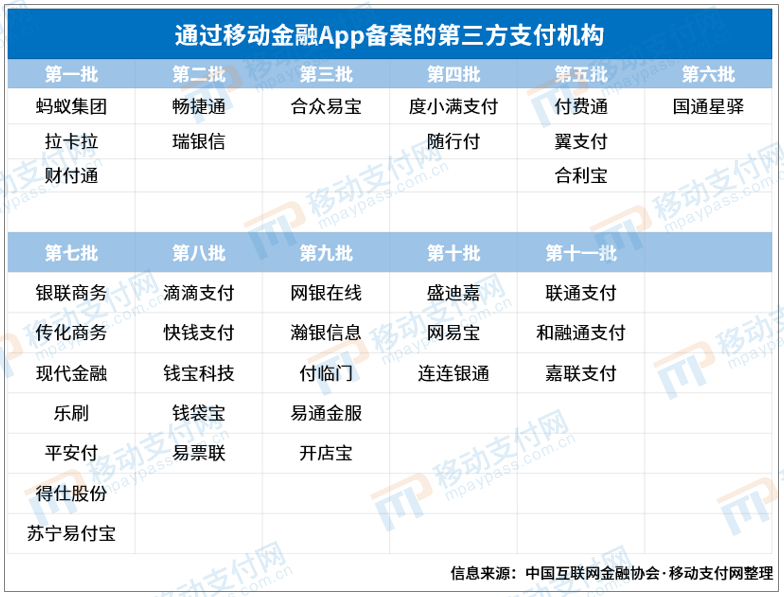 金融软件客户端备案京东金融客户端电脑版-第2张图片-太平洋在线下载