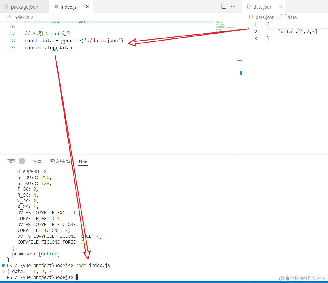 node读取客户端jsonnodepad格式化json