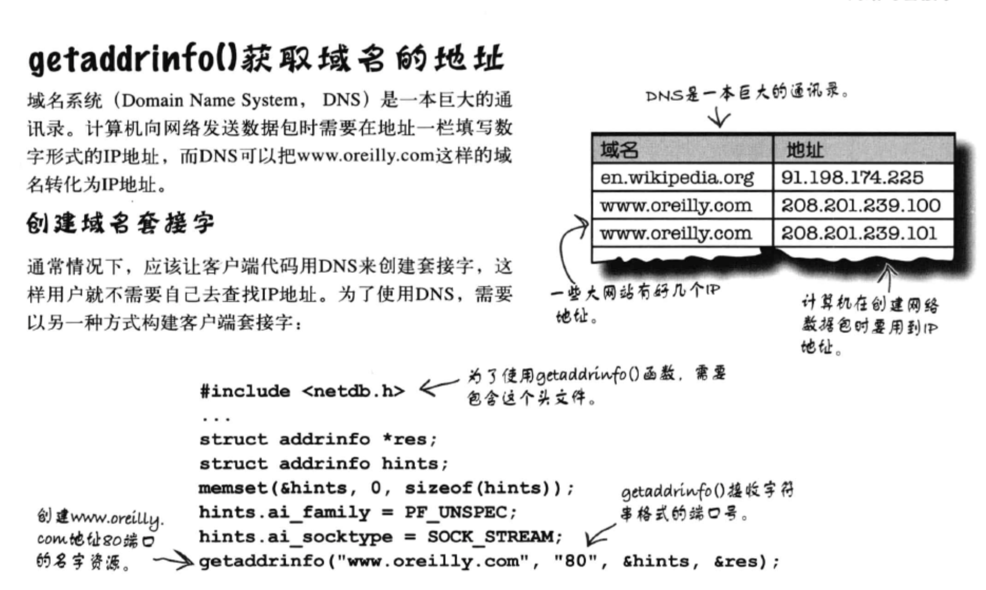 c套接字客户端ping客户端创建原始套接字