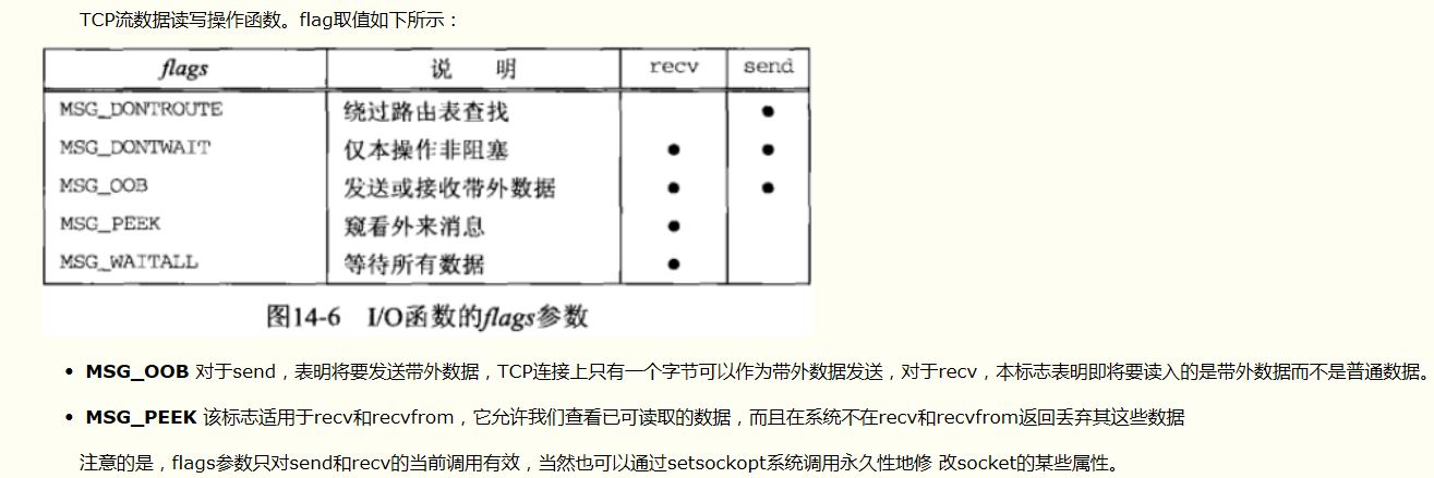 c套接字客户端ping客户端创建原始套接字-第2张图片-太平洋在线下载