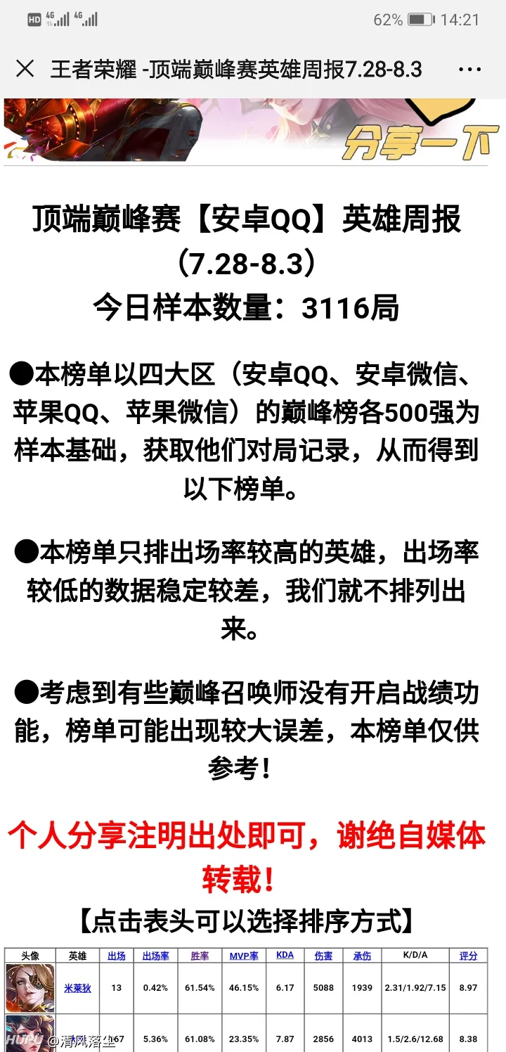 巅峰社区手机版巅峰论坛巅峰资源网-第2张图片-太平洋在线下载