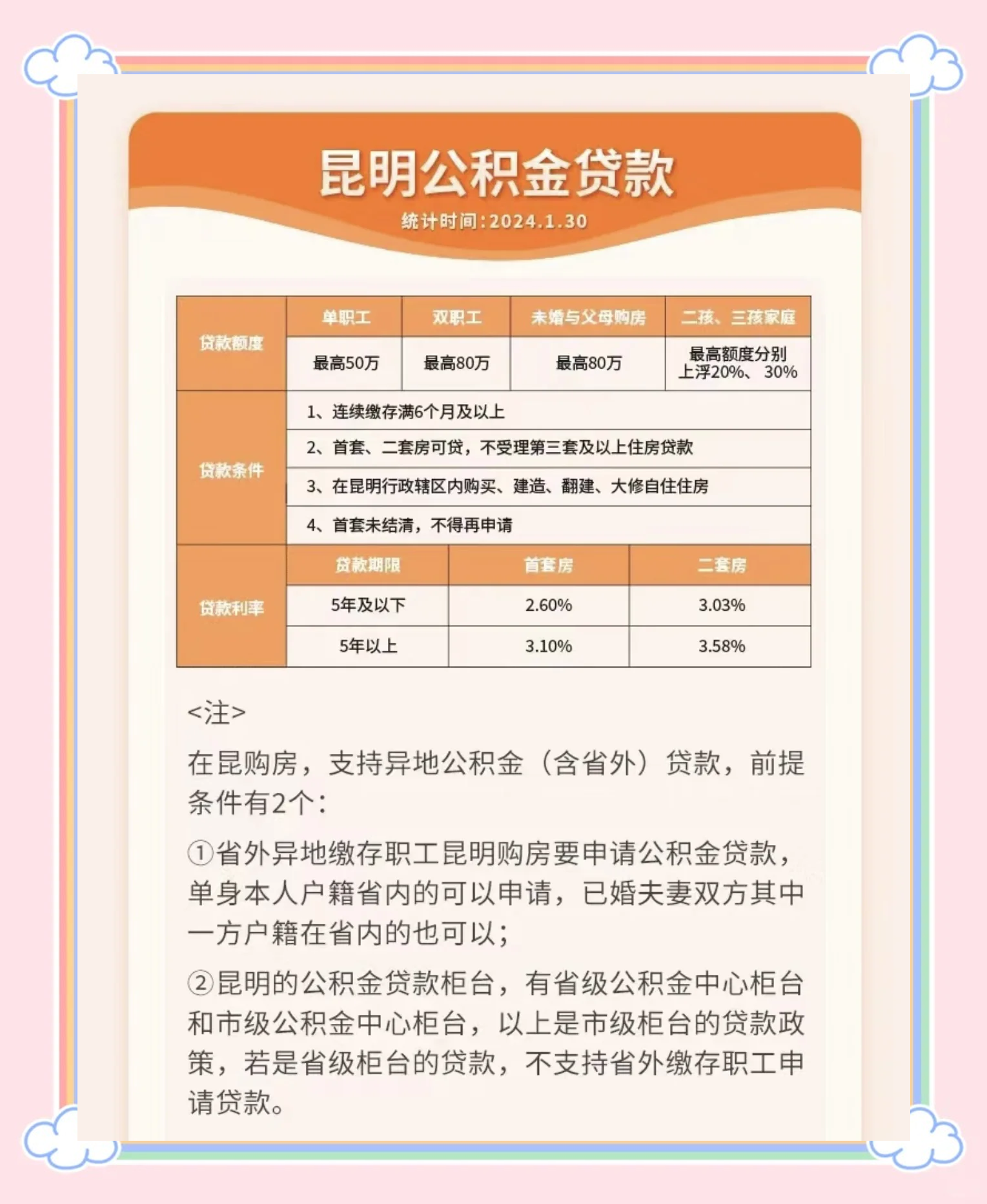 昆明公积金手机客户端昆明住房公积金电脑客户端下载